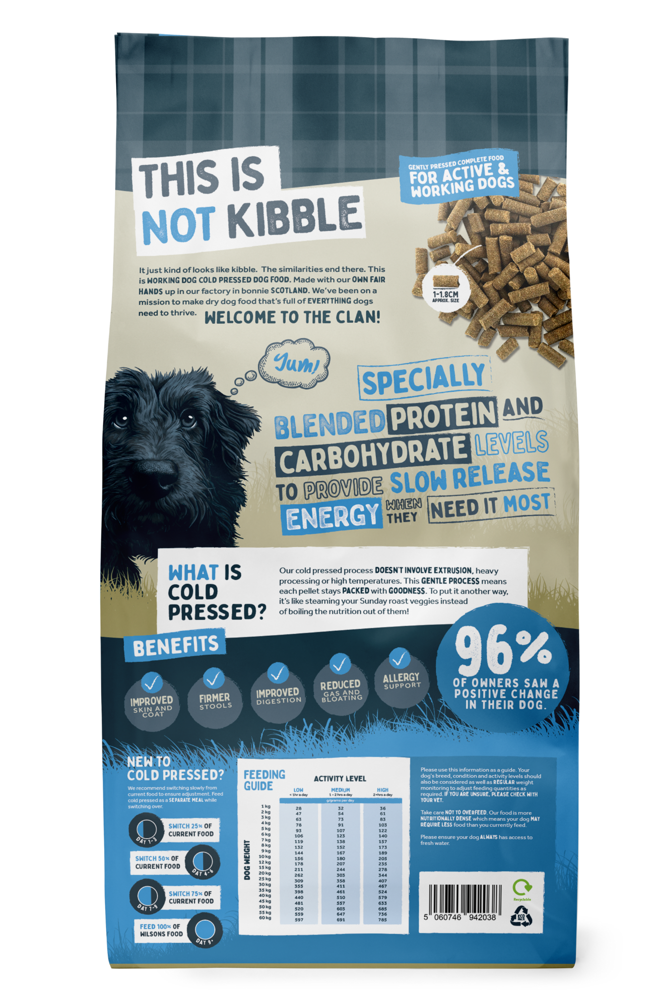 Fish Cold Pressed Working Dog Food