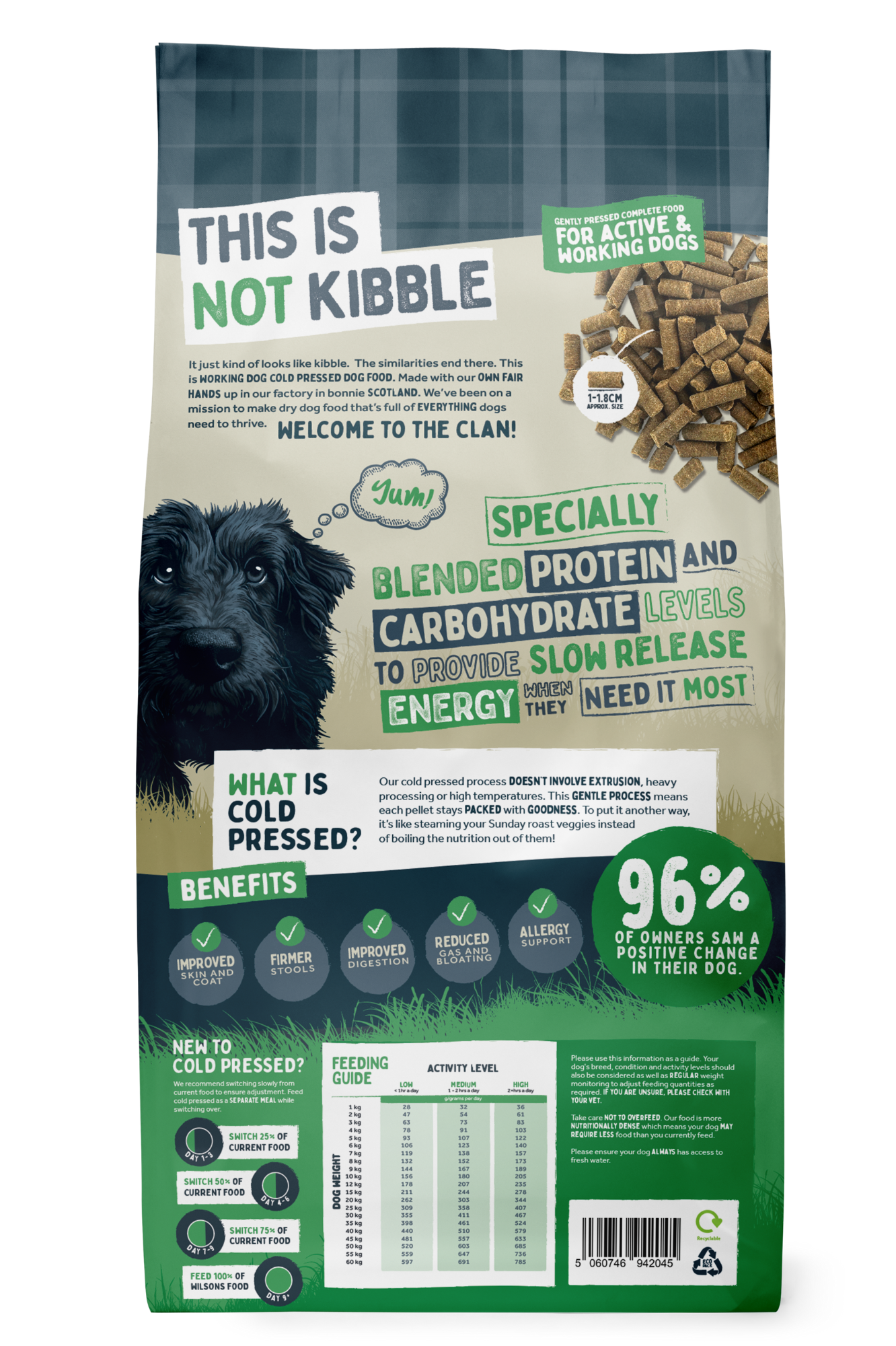 Lamb Cold Pressed Working Dog Food