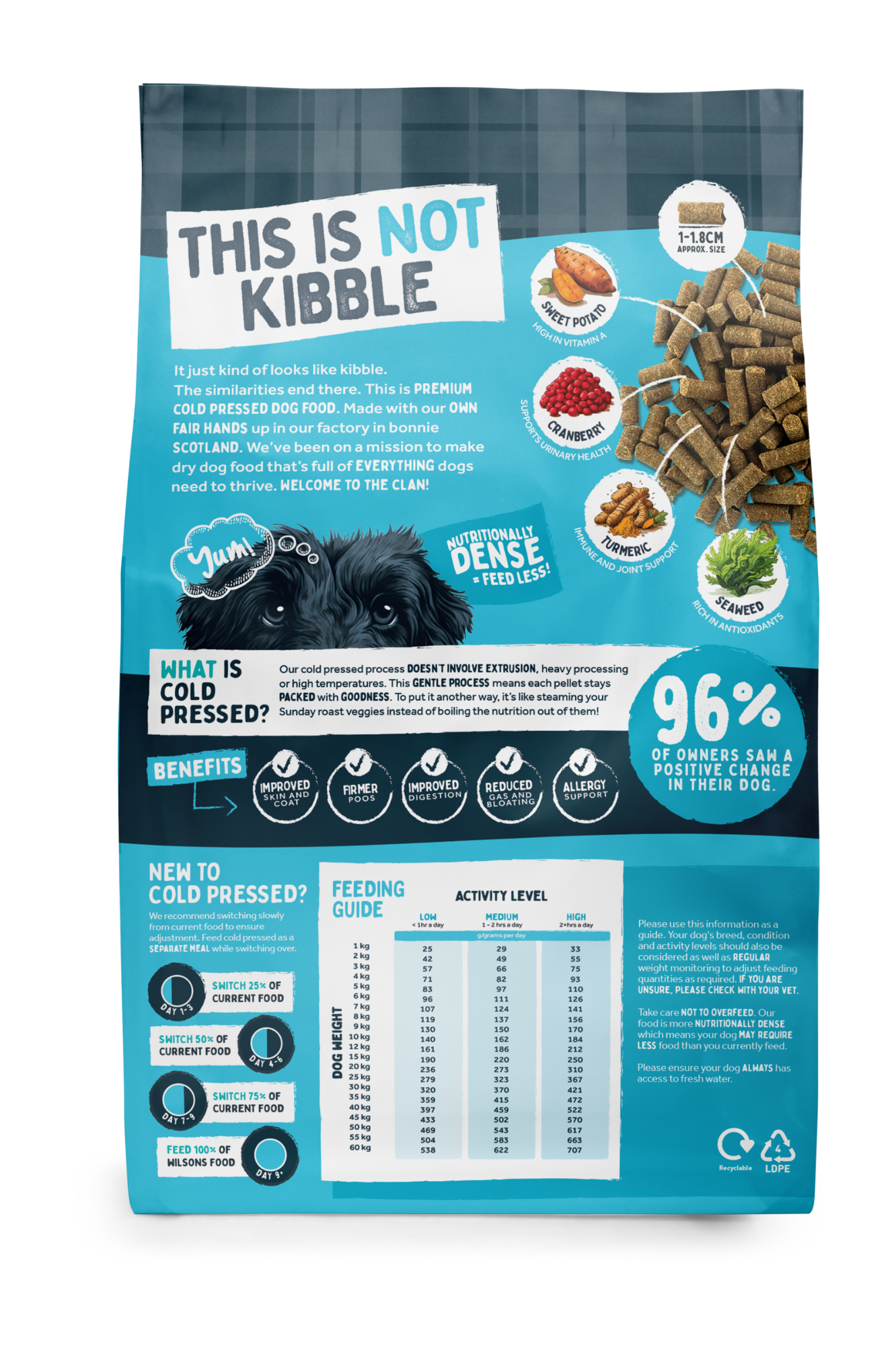 White Fish Premium Cold Pressed Dog Food