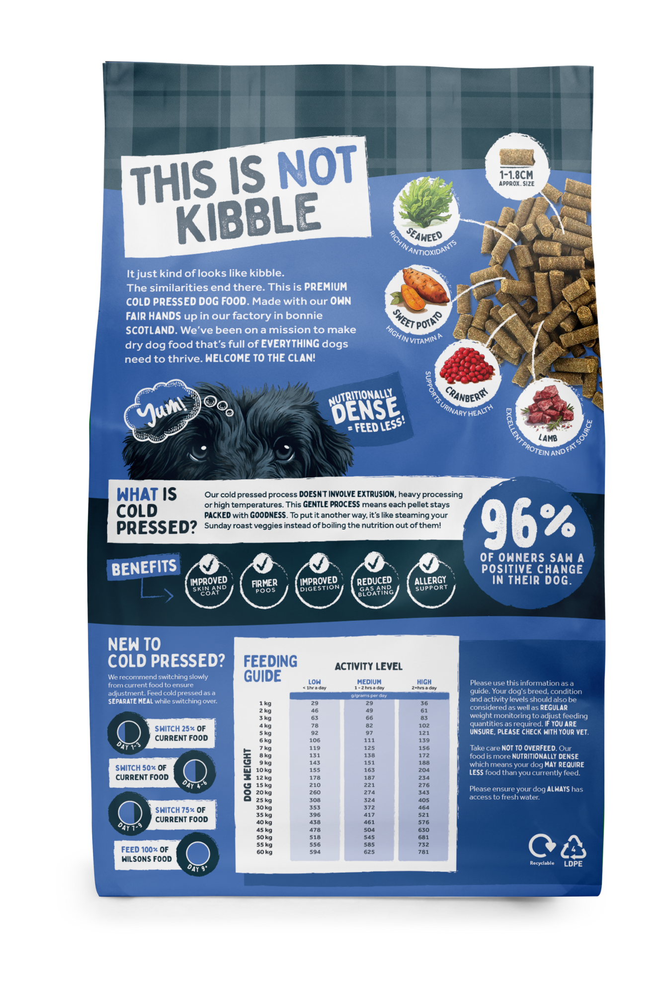 Haggis Premium Cold Pressed Dog Food