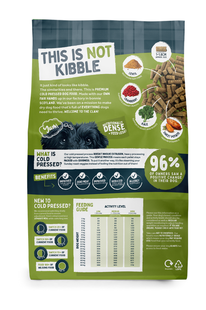 Cold pressed dog food brands usa hot sale