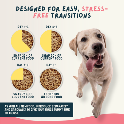 Beef Cold Pressed Working Dog Food