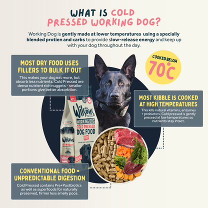 Beef Cold Pressed Working Dog Food