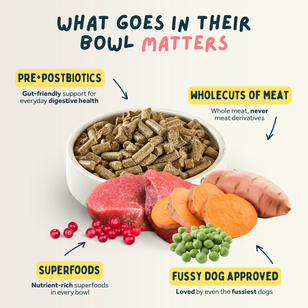 Beef Cold Pressed Working Dog Food
