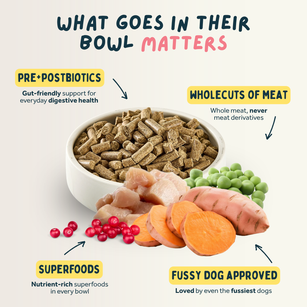 Chicken Cold Pressed Working Dog Food