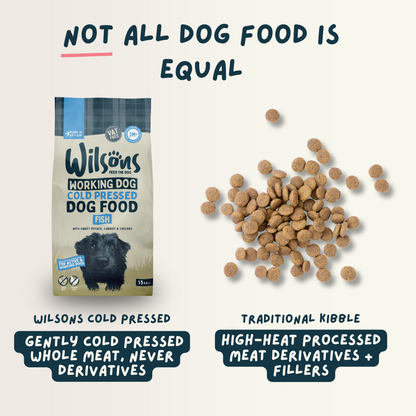 Fish Cold Pressed Working Dog Food