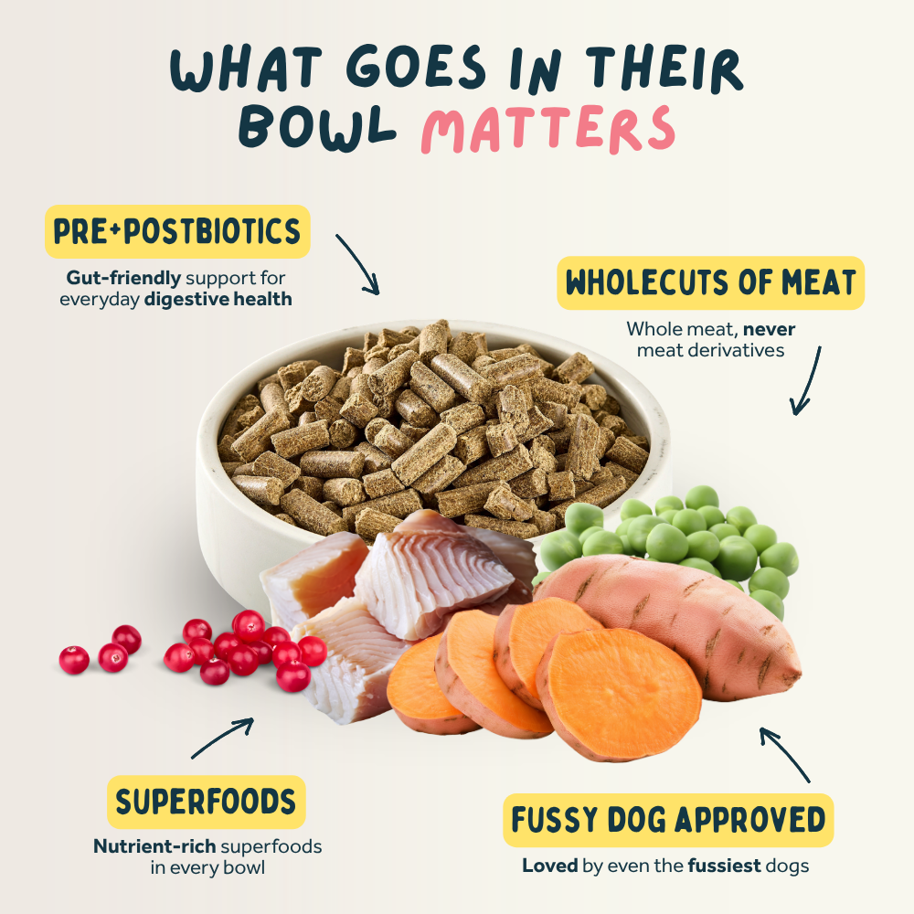 Fish Cold Pressed Working Dog Food