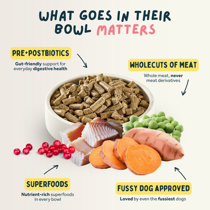 Fish Cold Pressed Working Dog Food