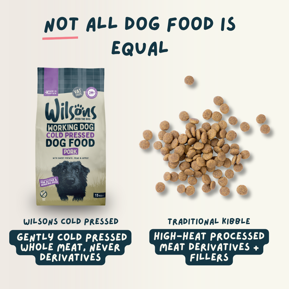 Pork Cold Pressed Working Dog Food