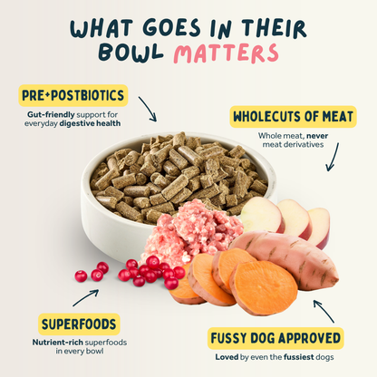Pork Cold Pressed Working Dog Food