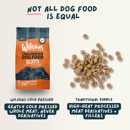 Chicken Premium British Cold Pressed Dog Food
