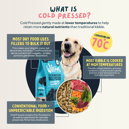 White Fish Premium Cold Pressed Dog Food