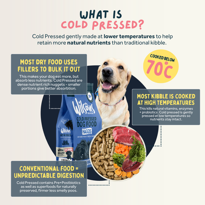 Haggis Premium Cold Pressed Dog Food