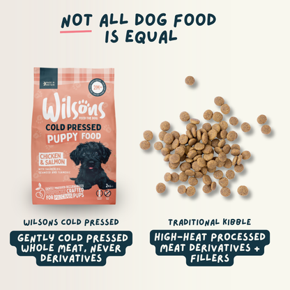 Puppy Premium British Cold Pressed Dog Food