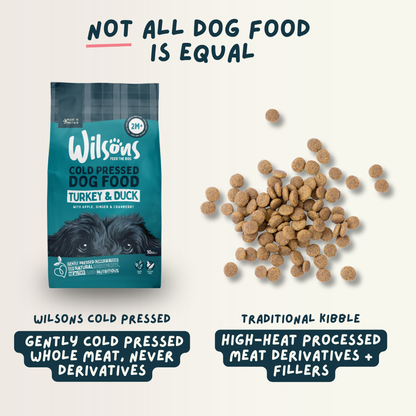 Turkey & Duck Premium British Cold Pressed Dog Food