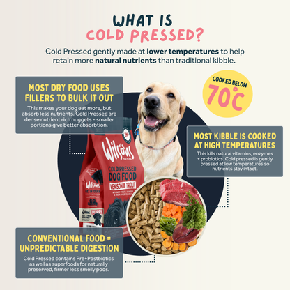 Venison & Trout Premium British Cold Pressed Dog Food